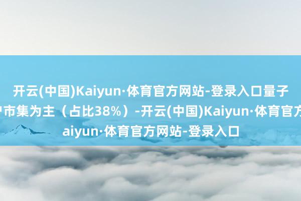 开云(中国)Kaiyun·体育官方网站-登录入口量子头盔则以新用户市集为主（占比38%）-开云(中国)Kaiyun·体育官方网站-登录入口