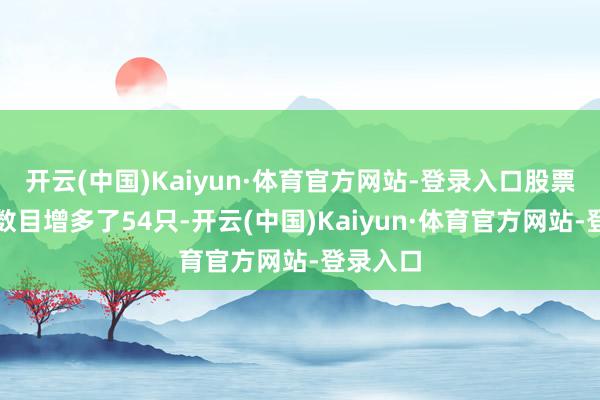 开云(中国)Kaiyun·体育官方网站-登录入口股票型基金数目增多了54只-开云(中国)Kaiyun·体育官方网站-登录入口