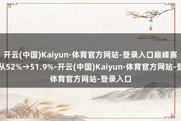 开云(中国)Kaiyun·体育官方网站-登录入口巅峰赛的胜率从52%→51.9%-开云(中国)Kaiyun·体育官方网站-登录入口