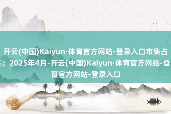 开云(中国)Kaiyun·体育官方网站-登录入口市集占比10%；2025年4月-开云(中国)Kaiyun·体育官方网站-登录入口