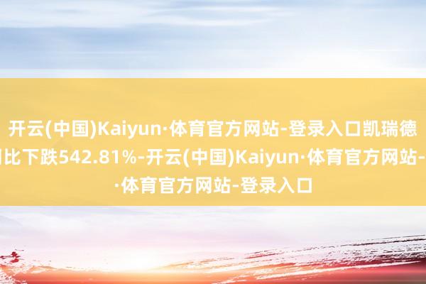 开云(中国)Kaiyun·体育官方网站-登录入口凯瑞德净利润同比下跌542.81%-开云(中国)Kaiyun·体育官方网站-登录入口