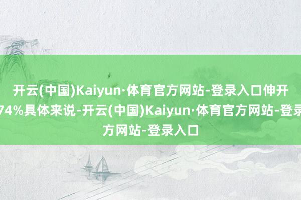 开云(中国)Kaiyun·体育官方网站-登录入口伸开剩余74%具体来说-开云(中国)Kaiyun·体育官方网站-登录入口