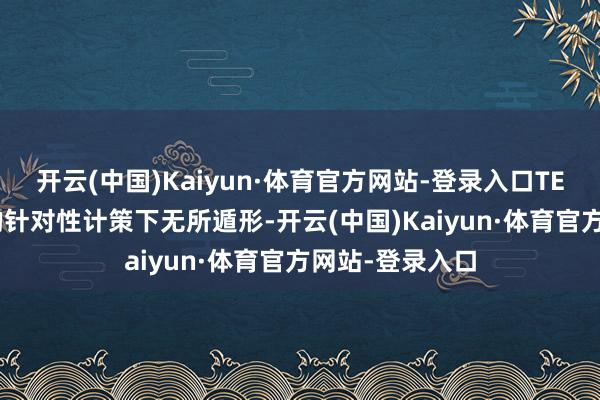 开云(中国)Kaiyun·体育官方网站-登录入口TES的缺点在T1的针对性计策下无所遁形-开云(中国)Kaiyun·体育官方网站-登录入口