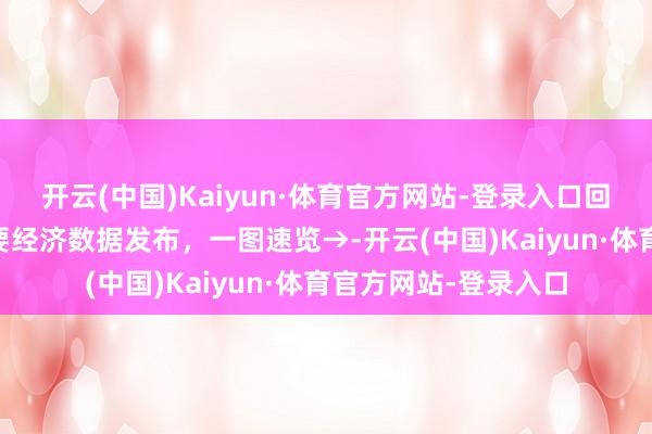 开云(中国)Kaiyun·体育官方网站-登录入口回升彰着！10月份主要经济数据发布，一图速览→-开云(中国)Kaiyun·体育官方网站-登录入口