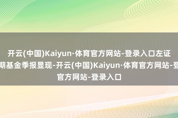 开云(中国)Kaiyun·体育官方网站-登录入口左证最新一期基金季报显现-开云(中国)Kaiyun·体育官方网站-登录入口