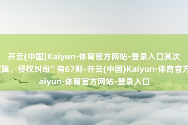 开云(中国)Kaiyun·体育官方网站-登录入口其次为“常识产权权属、侵权纠纷”有67则-开云(中国)Kaiyun·体育官方网站-登录入口