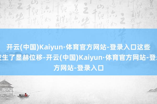 开云(中国)Kaiyun·体育官方网站-登录入口这些圭臬发生了显赫位移-开云(中国)Kaiyun·体育官方网站-登录入口