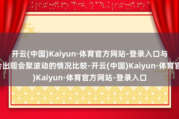 开云(中国)Kaiyun·体育官方网站-登录入口与其他云手机偶尔会出现会聚波动的情况比较-开云(中国)Kaiyun·体育官方网站-登录入口