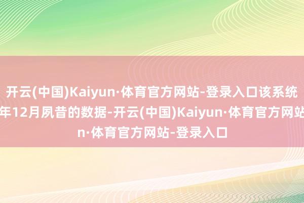 开云(中国)Kaiyun·体育官方网站-登录入口该系统阑珊2021年12月夙昔的数据-开云(中国)Kaiyun·体育官方网站-登录入口