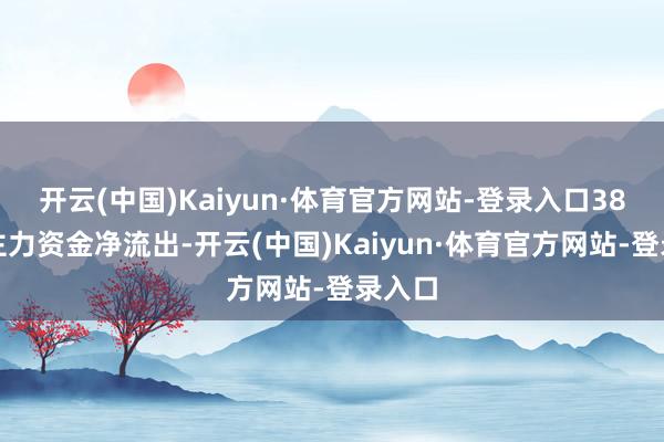 开云(中国)Kaiyun·体育官方网站-登录入口38股获主力资金净流出-开云(中国)Kaiyun·体育官方网站-登录入口