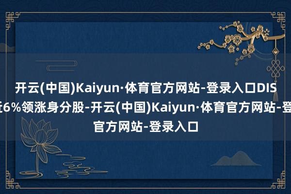 开云(中国)Kaiyun·体育官方网站-登录入口DISCO涨近6%领涨身分股-开云(中国)Kaiyun·体育官方网站-登录入口