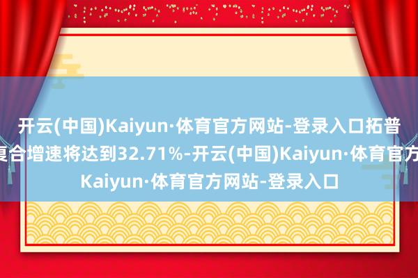 开云(中国)Kaiyun·体育官方网站-登录入口拓普集团的净利润复合增速将达到32.71%-开云(中国)Kaiyun·体育官方网站-登录入口